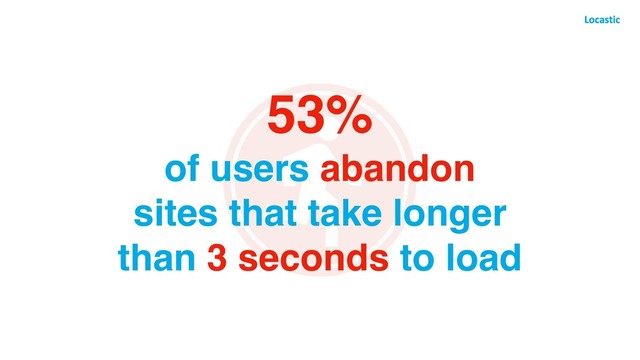 53%
of users abandon
sites that take longer
than 3 seconds to load
