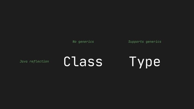 Class Type
No generics Supports generics
Java reflection
