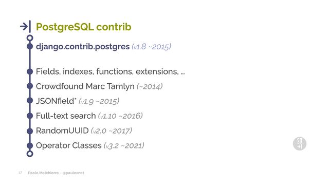 Paolo Melchiorre ~ @pauloxnet
17
PostgreSQL contrib
django.contrib.postgres (v1.8 ~2015)
Fields, indexes, functions, extensions, …
Crowdfound Marc Tamlyn (~2014)
JSONûeld* (v1.9 ~2015)
Full-text search (v1.10 ~2016)
RandomUUID (v2.0 ~2017)
Operator Classes (v3.2 ~2021)
