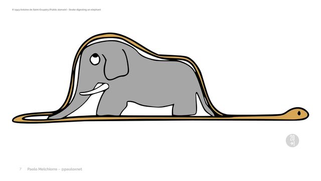 Paolo Melchiorre ~ @pauloxnet
7
© 1943 Antoine de Saint-Exupéry (Public domain) - Snake digesting an elephant
