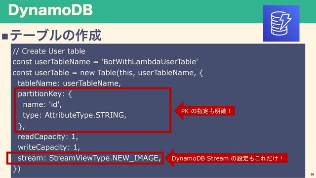 %ZOBNP%#
nςʔϒϧͷ࡞੒
30
// Create User table
const userTableName = 'BotWithLambdaUserTable'
const userTable = new Table(this, userTableName, {
tableName: userTableName,
partitionKey: {
name: 'id',
type: AttributeType.STRING,
},
readCapacity: 1,
writeCapacity: 1,
stream: StreamViewType.NEW_IMAGE,
})
DynamoDB Stream の設定もこれだけ！
PK の指定も明確！
