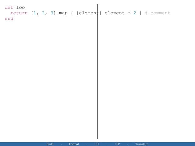 Build · Format · CLI · LSP · Translate
def foo


return [1, 2, 3].map { |element| element * 2 } # comment


end



