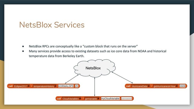NetsBlox Services
●
●
NetsBlox
