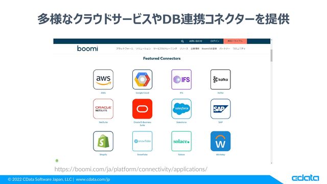 © 2022 CData Software Japan, LLC | www.cdata.com/jp
多様なクラウドサービスやDB連携コネクターを提供
https://boomi.com/ja/platform/connectivity/applications/

