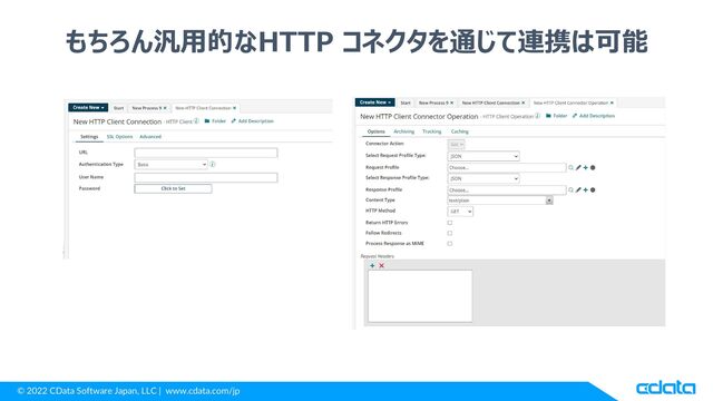 © 2022 CData Software Japan, LLC | www.cdata.com/jp
もちろん汎用的なHTTP コネクタを通じて連携は可能
