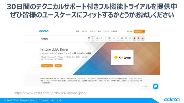 © 2022 CData Software Japan, LLC | www.cdata.com/jp
30日間のテクニカルサポート付きフル機能トライアルを提供中
ぜひ皆様のユースケースにフィットするかどうかお試しください
https://www.cdata.com/jp/drivers/kintone/jdbc/
