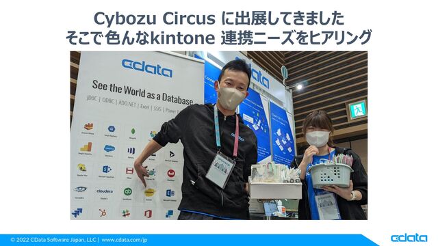 © 2022 CData Software Japan, LLC | www.cdata.com/jp
Cybozu Circus に出展してきました
そこで色んなkintone 連携ニーズをヒアリング
