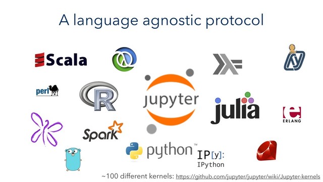 A language agnostic protocol
u a
l
j i
~100 different kernels: https://github.com/jupyter/jupyter/wiki/Jupyter-kernels
