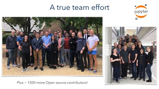 Plus ~ 1500 more Open source contributors!
A true team effort
