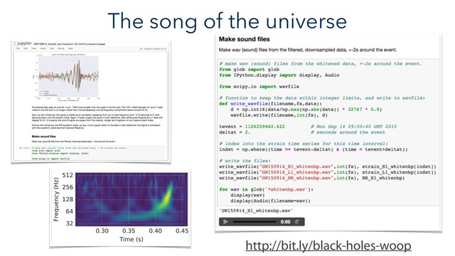 The song of the universe
http://bit.ly/black-holes-woop
