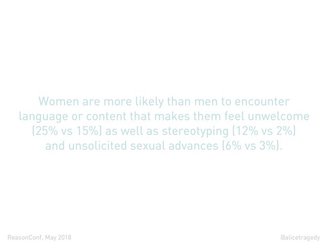 @alicetragedy
ReasonConf, May 2018
Women are more likely than men to encounter
language or content that makes them feel unwelcome
(25% vs 15%) as well as stereotyping (12% vs 2%)
and unsolicited sexual advances (6% vs 3%).
