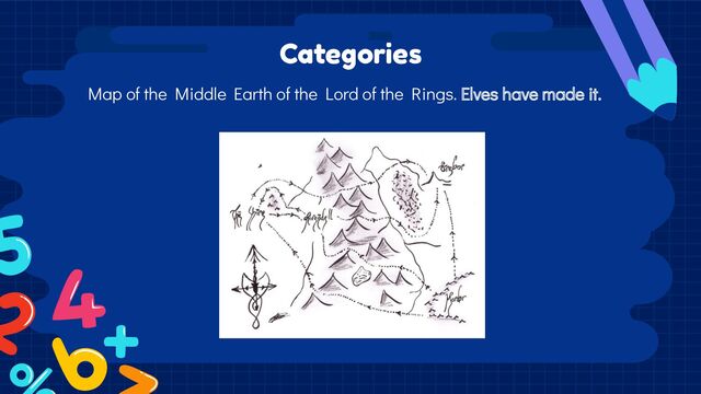 Categories
Map of the Middle Earth of the Lord of the Rings. Elves have made it.
