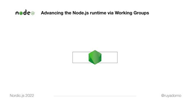 Advancing the Node.js runtime via Working Groups
@ruyadorno
Nordic.js 2022
