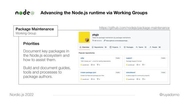 Advancing the Node.js runtime via Working Groups
@ruyadorno
Nordic.js 2022
Package Maintenance


Working Group
https://github.com/nodejs/package-maintenance
Priorities


Document key packages in
the Node.js ecosystem and
how to assist them.


Build and document guides,
tools and processes to
package authors.
