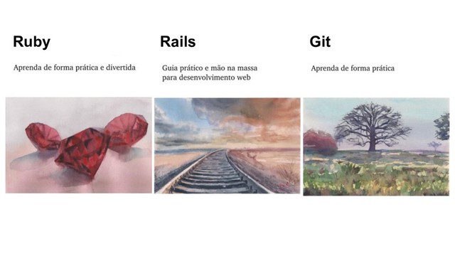Ruby Rails Git
