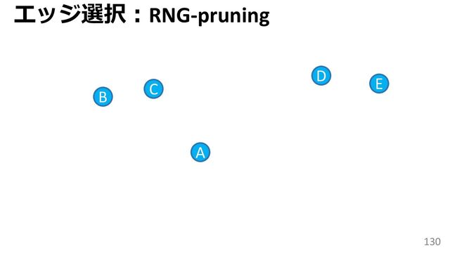 130
C
B
D
A
E
エッジ選択：RNG-pruning
