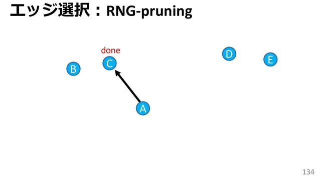 134
C
B
D
A
done
E
エッジ選択：RNG-pruning
