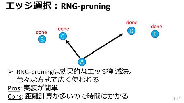 147
C
B
D
A
done
done
done
E
done
➢ RNG-pruningは効果的なエッジ削減法。
色々な方式で広く使われる
Pros: 実装が簡単
Cons: 距離計算が多いので時間はかかる
エッジ選択：RNG-pruning
