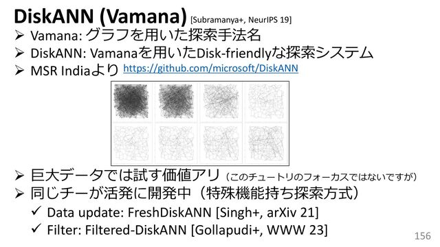 156
DiskANN (Vamana)
➢ Vamana: グラフを用いた探索手法名
➢ DiskANN: Vamanaを用いたDisk-friendlyな探索システム
➢ MSR Indiaより
➢ 巨大データでは試す価値アリ（このチュートリのフォーカスではないですが）
➢ 同じチーが活発に開発中（特殊機能持ち探索方式）
✓ Data update: FreshDiskANN [Singh+, arXiv 21]
✓ Filter: Filtered-DiskANN [Gollapudi+, WWW 23]
[Subramanya+, NeurIPS 19]
https://github.com/microsoft/DiskANN
