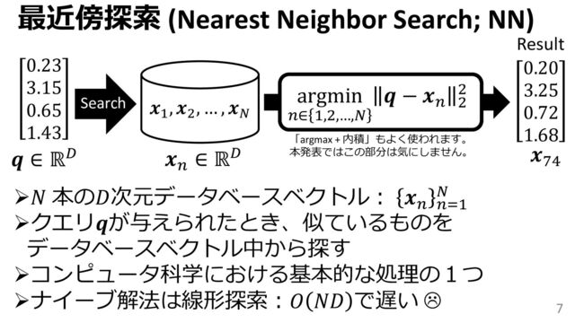 0.23
3.15
0.65
1.43
Search
0.20
3.25
0.72
1.68
𝒒 ∈ ℝ𝐷 𝒙74
argmin
𝑛∈ 1,2,…,𝑁
𝒒 − 𝒙𝑛 2
2
Result
𝒙1
, 𝒙2
, … , 𝒙𝑁
𝒙𝑛
∈ ℝ𝐷
7
➢𝑁 本の𝐷次元データベースベクトル： 𝒙𝑛 𝑛=1
𝑁
➢クエリ𝒒が与えられたとき、似ているものを
データベースベクトル中から探す
➢コンピュータ科学における基本的な処理の１つ
➢ナイーブ解法は線形探索：𝑂 𝑁𝐷 で遅い 
最近傍探索 (Nearest Neighbor Search; NN)
「argmax + 内積」もよく使われます。
本発表ではこの部分は気にしません。
