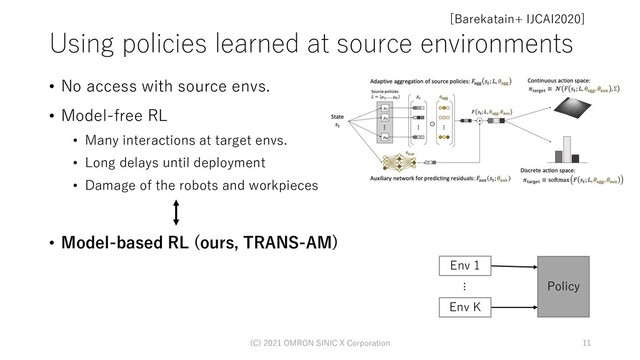 Using policies learned at source environments
• No access with source envs.
• Model-free RL
• Many interactions at target envs.
• Long delays until deployment
• Damage of the robots and workpieces
• Model-based RL (ours, TRANS-AM)
11
(C) 2021 OMRON SINIC X Corporation
[Barekatain+ IJCAI2020]
Policy
Env 1
Env K
...
