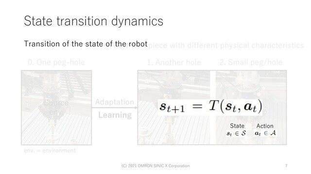 State transition dynamics
(C) 2021 OMRON SINIC X Corporation 7
A new workpiece with different physical characteristics
0. One peg-hole 1. Another hole 2. Small peg/hole
Source
env.
Target
env.
env. = environment
Adaptation
Learning
Action
State
Transition of the state of the robot
