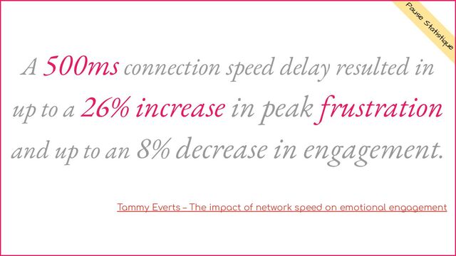 Pause
Statistique
A 500ms connection speed delay resulted in
up to a 26% increase in peak frustration
and up to an 8% decrease in engagement.
Tammy Everts – The impact of network speed on emotional engagement
