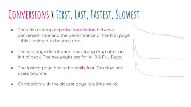Conversions x First, Last, Fastest, Slowest
● There is a strong negative correlation between
conversion rate and the performance of the ﬁrst page
– this is related to bounce rate..
● The last page distribution has strong drop after an
initial peak. The two peaks are for XHR & Full Page.
● The fastest page has to be really fast. Too slow, and
users bounce.
● Correlation with the slowest page is a little weird…
