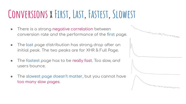 Conversions x First, Last, Fastest, Slowest
● There is a strong negative correlation between
conversion rate and the performance of the ﬁrst page.
● The last page distribution has strong drop after an
initial peak. The two peaks are for XHR & Full Page.
● The fastest page has to be really fast. Too slow, and
users bounce.
● The slowest page doesn’t matter, but you cannot have
too many slow pages.
