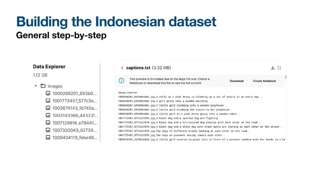 Building the Indonesian dataset
General step-by-step
