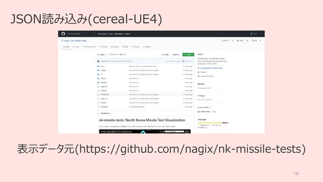 19
JSON読み込み(cereal-UE4)
表示データ元(https://github.com/nagix/nk-missile-tests)
