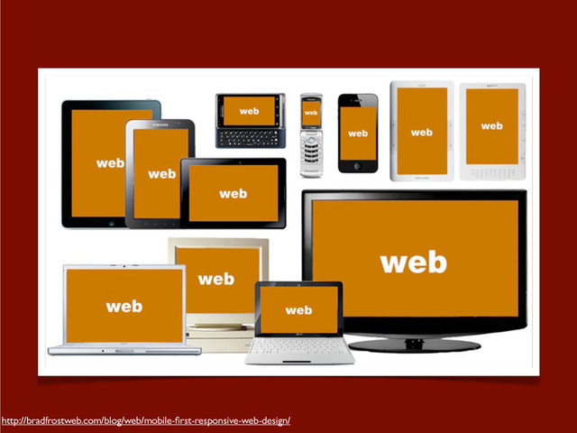 http://bradfrostweb.com/blog/web/mobile-ﬁrst-responsive-web-design/
