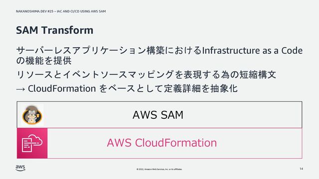 NAKANOSHIMA.DEV #25 – IAC AND CI/CD USING AWS SAM
© 2022, Amazon Web Services, Inc. or its affiliates.
SAM Transform
サーバーレスアプリケーション構築におけるInfrastructure as a Code
の機能を提供
リソースとイベントソースマッピングを表現する為の短縮構文
→ CloudFormation をベースとして定義詳細を抽象化
14
AWS CloudFormation
AWS SAM

