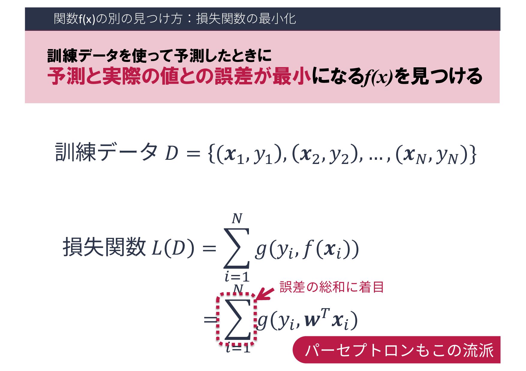 統計的学習の基礎 データマイニング・推論・予測 www.pibid.org