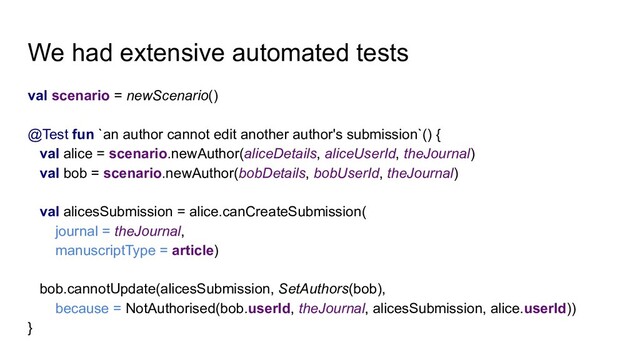 We had extensive automated tests
val scenario = newScenario()
@Test fun `an author cannot edit another author's submission`() {
val alice = scenario.newAuthor(aliceDetails, aliceUserId, theJournal)
val bob = scenario.newAuthor(bobDetails, bobUserId, theJournal)
val alicesSubmission = alice.canCreateSubmission(
journal = theJournal,
manuscriptType = article)
bob.cannotUpdate(alicesSubmission, SetAuthors(bob),
because = NotAuthorised(bob.userId, theJournal, alicesSubmission, alice.userId))
}
