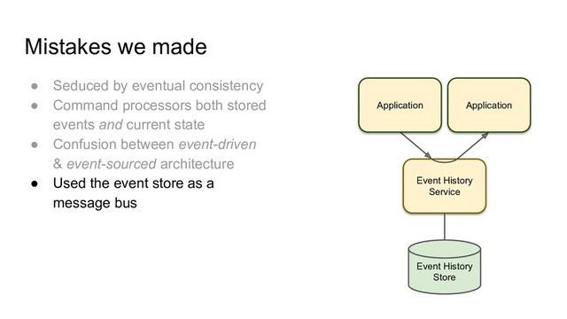 Mistakes we made
● Seduced by eventual consistency
● Command processors both stored
events and current state
● Confusion between event-driven
& event-sourced architecture
● Used the event store as a
message bus
Event History
Service
Application
Event History
Store
Application
