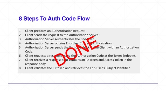 8 Steps To Auth Code Flow
1. Client prepares an Authentication Request.
2. Client sends the request to the Authorization Server.
3. Authorization Server Authenticates the End-User.
4. Authorization Server obtains End-User Consent/Authorization.
5. Authorization Server sends the End-User back to the Client with an Authorization
Code.
6. Client requests a response using the Authorization Code at the Token Endpoint.
7. Client receives a response that contains an ID Token and Access Token in the
response body.
8. Client validates the ID token and retrieves the End-User's Subject Identifier.
