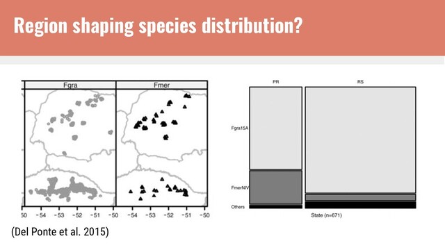 (Del Ponte et al. 2015)
Region shaping species distribution?
