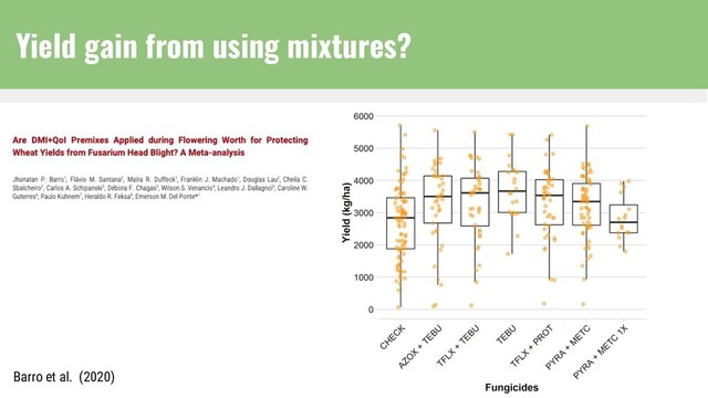 Yield gain from using mixtures?
Barro et al. (2020)
