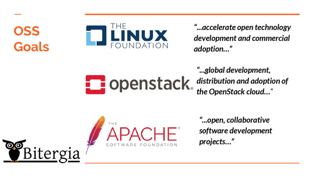 OSS
Goals
“...accelerate open technology
development and commercial
adoption…”
“...global development,
distribution and adoption of
the OpenStack cloud…”
“...open, collaborative
software development
projects…”
