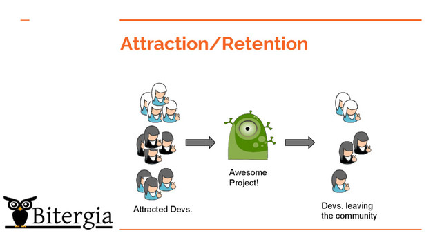 Attraction/Retention
Attracted Devs. Devs. leaving
the community
Awesome
Project!
