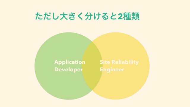 ͨͩ͠େ͖͘෼͚Δͱ2छྨ
Application
Developer
Site Reliability
Engineer
