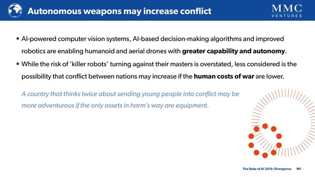 • AI-powered computer vision systems, AI-based decision-making algorithms and improved
robotics are enabling humanoid and aerial drones with greater capability and autonomy.
• While the risk of ‘killer robots’ turning against their masters is overstated, less considered is the
possibility that conﬂict between nations may increase if the human costs of war are lower.
101
Autonomous weapons may increase conﬂict
The State of AI 2019: Divergence
A country that thinks twice about sending young people into conﬂict may be
more adventurous if the only assets in harm’s way are equipment.
