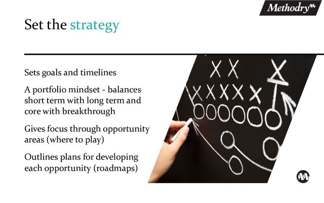 Sets goals and timelines
A portfolio mindset - balances
short term with long term and
core with breakthrough
Gives focus through opportunity
areas (where to play)
Outlines plans for developing
each opportunity (roadmaps)
Set the strategy
