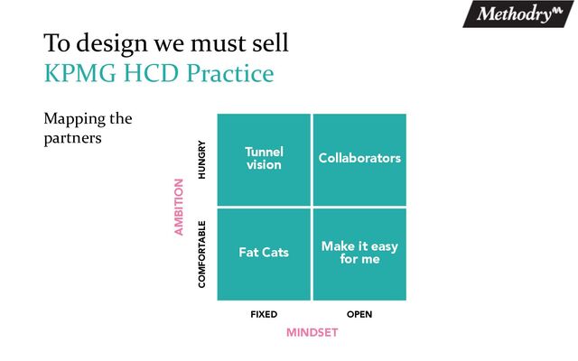Mapping the
partners
To design we must sell
KPMG HCD Practice
HUNGRY
FIXED
Tunnel
vision
Collaborators
Fat Cats Make it easy
for me
MINDSET
AMBITION
OPEN
COMFORTABLE
