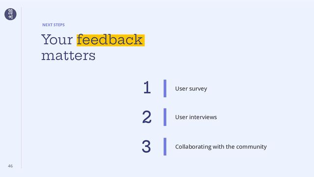 User survey
Collaborating with the community
46
3
1
2 User interviews
NEXT STEPS
Your feedback
matters
