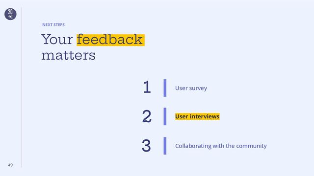 User survey
49
1
NEXT STEPS
Your feedback
matters
Collaborating with the community
3
2 User interviews
