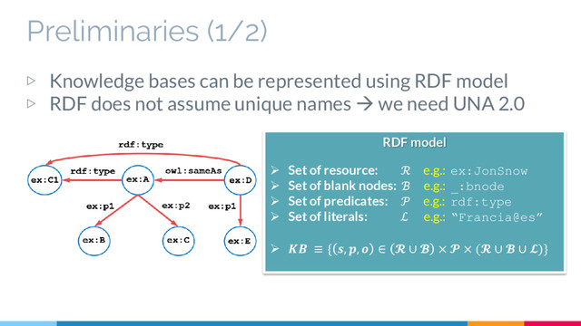 Preliminaries (1/2)
▷ Knowledge bases can be represented using RDF model
▷ RDF does not assume unique names  we need UNA 2.0
RDF model
 Set of resource: ℛ e.g.: ex:JonSnow
 Set of blank nodes: ℬ e.g.: _:bnode
 Set of predicates:  e.g.: rdf:type
 Set of literals: ℒ e.g.: “Francia@es”
  ≡ { , ,  ∈  ∪  ×  × ( ∪  ∪ )}
