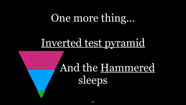 One more thing…
Inverted test pyramid
And the Hammered
sleeps
25
