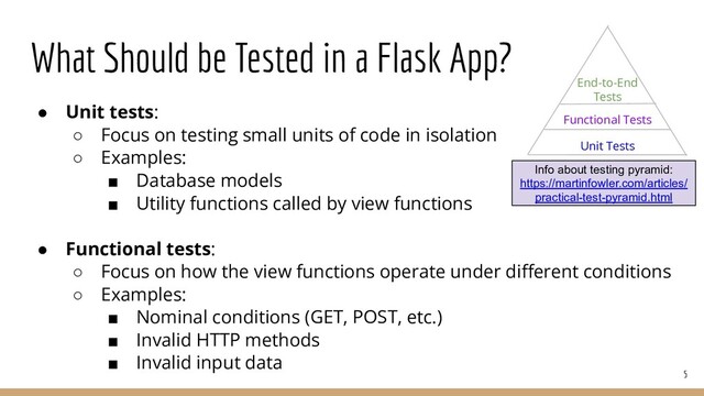 What Should be Tested in a Flask App?
● Unit tests:
○ Focus on testing small units of code in isolation
○ Examples:
■ Database models
■ Utility functions called by view functions
● Functional tests:
○ Focus on how the view functions operate under diﬀerent conditions
○ Examples:
■ Nominal conditions (GET, POST, etc.)
■ Invalid HTTP methods
■ Invalid input data
5
Unit Tests
Functional Tests
End-to-End
Tests
Info about testing pyramid:
https://martinfowler.com/articles/
practical-test-pyramid.html
